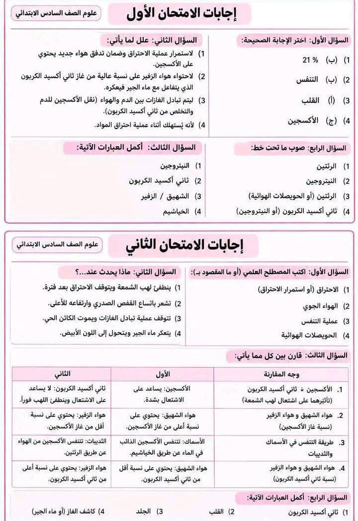 مراجعة علوم سادسه4 مراجعة علوم سادسه4